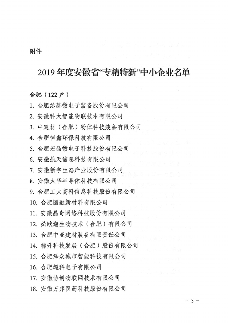 2019年(nián)度省專精特新企業